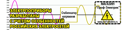 Промышленные трехфазные стабилизаторы напряжения - Магазин электрооборудования Проф-Электрик в Чайковском